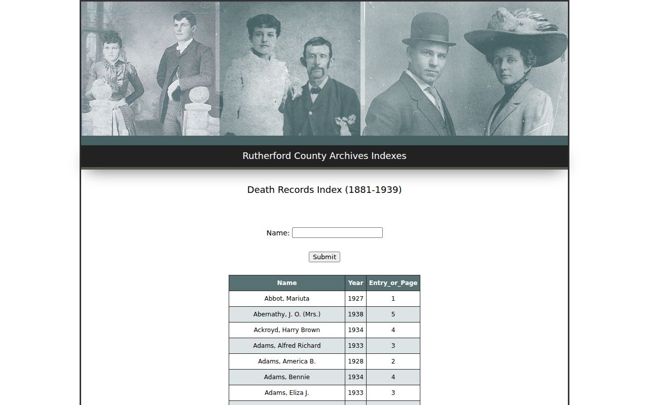 Rutherford County resident lookup death index fields for name year and entry