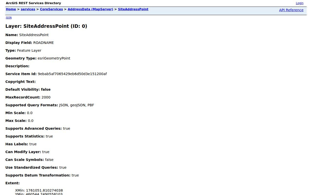 Rutherford County ZIP code directory address point fields and query controls